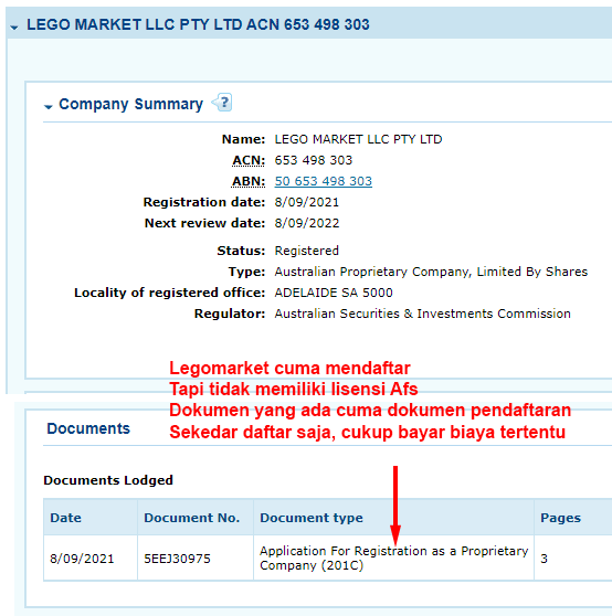 Broker Legomarket LLC diblok oleh situs MQL5