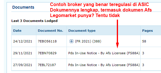 Broker Legomarket LLC diblok oleh situs MQL5