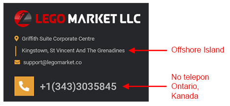 Broker Legomarket LLC, alamat di offshore island