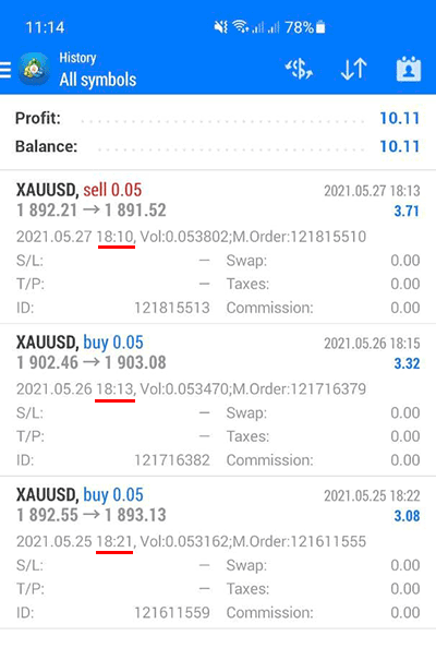 Contoh transaksi robot trading ATG AutoTrade Gold
