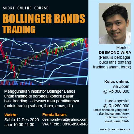 Training Online Bollinger Bands Trading 12 Desember 2020