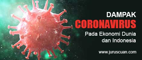 Dampak Coronavirus pada Ekonomi Dunia dan Indonesia