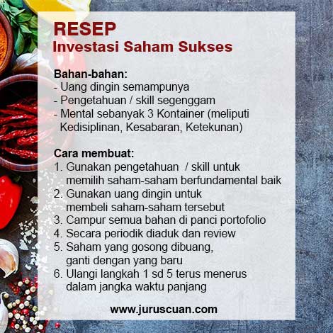 Resep Investasi Saham Sukses Penjelasan