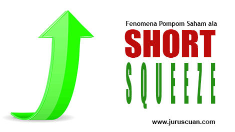 Fenomena Pompom Saham Ala Short Squeeze