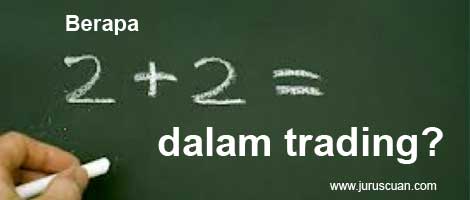 Matematika Dalam Trading
