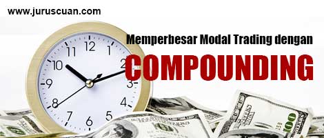 Memperbesar Modal Trading Dengan Compounding
