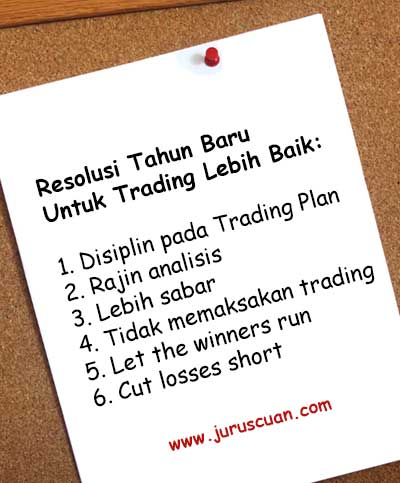 Daftar Resolusi Tahun Baru Untuk Trading Lebih Baik