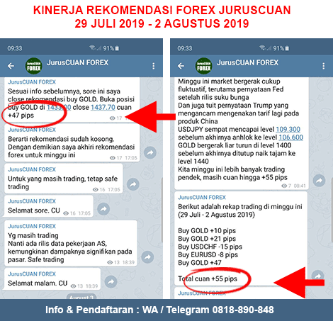 Kinerja Rekomendasi Forex JurusCUAN Periode 29 Juli 2019 - 2 Agustus 2019