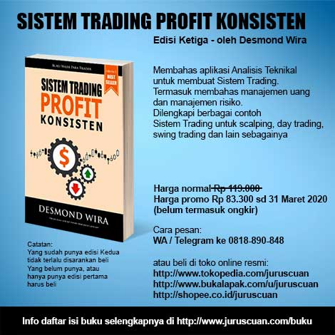 Telah terbit, buku terbaru Sistem Trading Profit Konsisten Edisi Ketiga