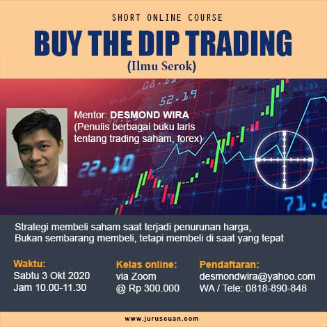 Training Online Buy The Dip Trading 3 Oktober 2020
