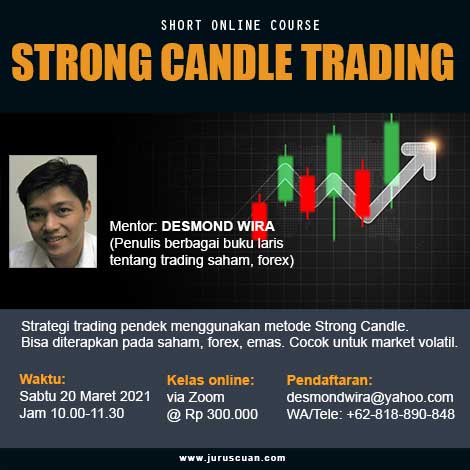 Training Online Strong Candle Trading 20 Maret 2021