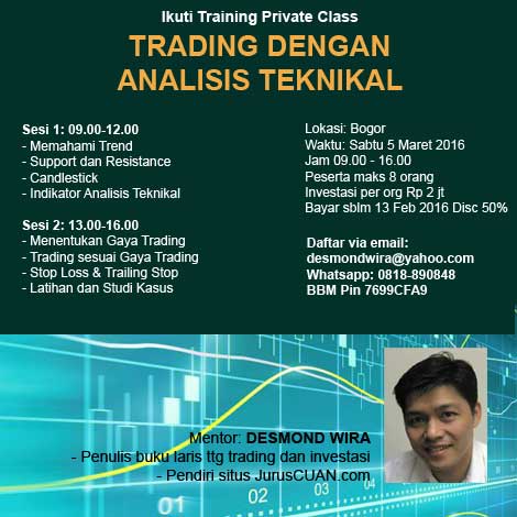 Training Trading Dengan Analisis Teknikal 3 Maret 2016